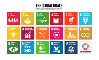 Übersicht: Die Globalen Ziele für nachhaltige Entwicklung